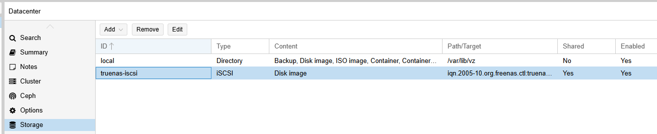 [Source 15] Storage list with new iSCSI