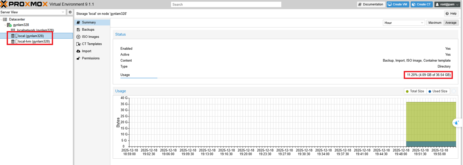 Storage usage before resize