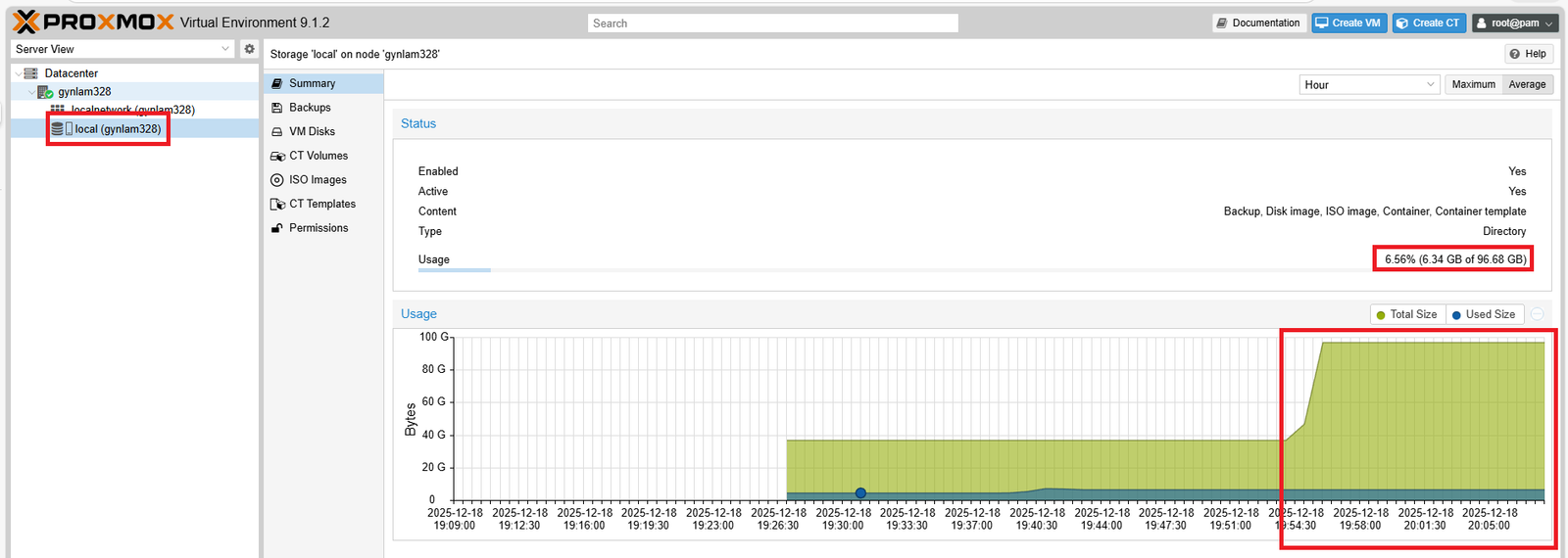 Storage usage after resize