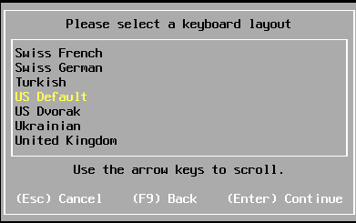Keyboard Layout